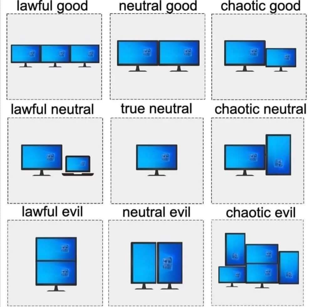 lawful good
neutral good
chaotic good
lawful neutral
true neutral
chaotic neutral
lawful evil
neutral evil
chaotic evil
