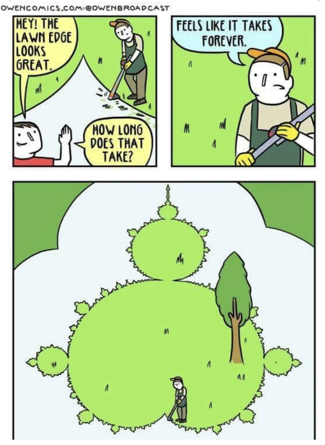 Hey, the lawn edge looks great.
How long does that take?
Feels like it takes forever.