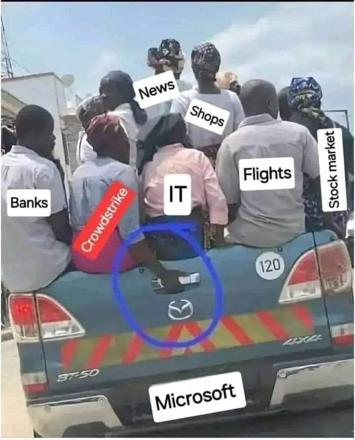 Banks
IT
News
Shops
Flights
Stock market
Crowdstrike
Microsoft