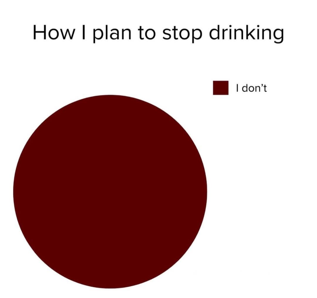 How I plan to stop drinking  
I don't