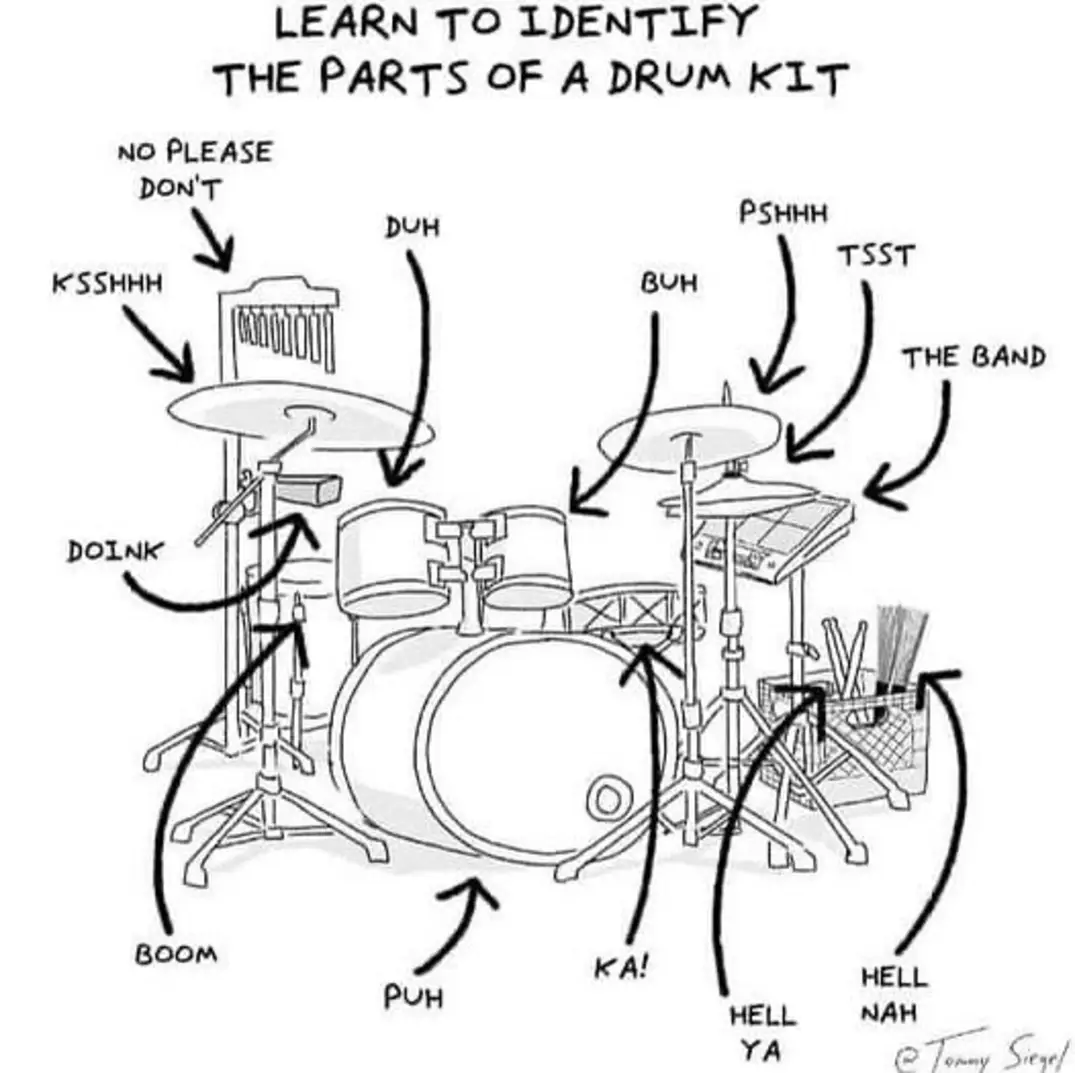 Learn to identify the parts of a drum kit
No please don't
Ksshhh
Doink
Duh
Buh
Pshhh
Tsst
The Band
Boom
Puh
Ka!
Hell ya
Hell nah

@ Tommy Siegel