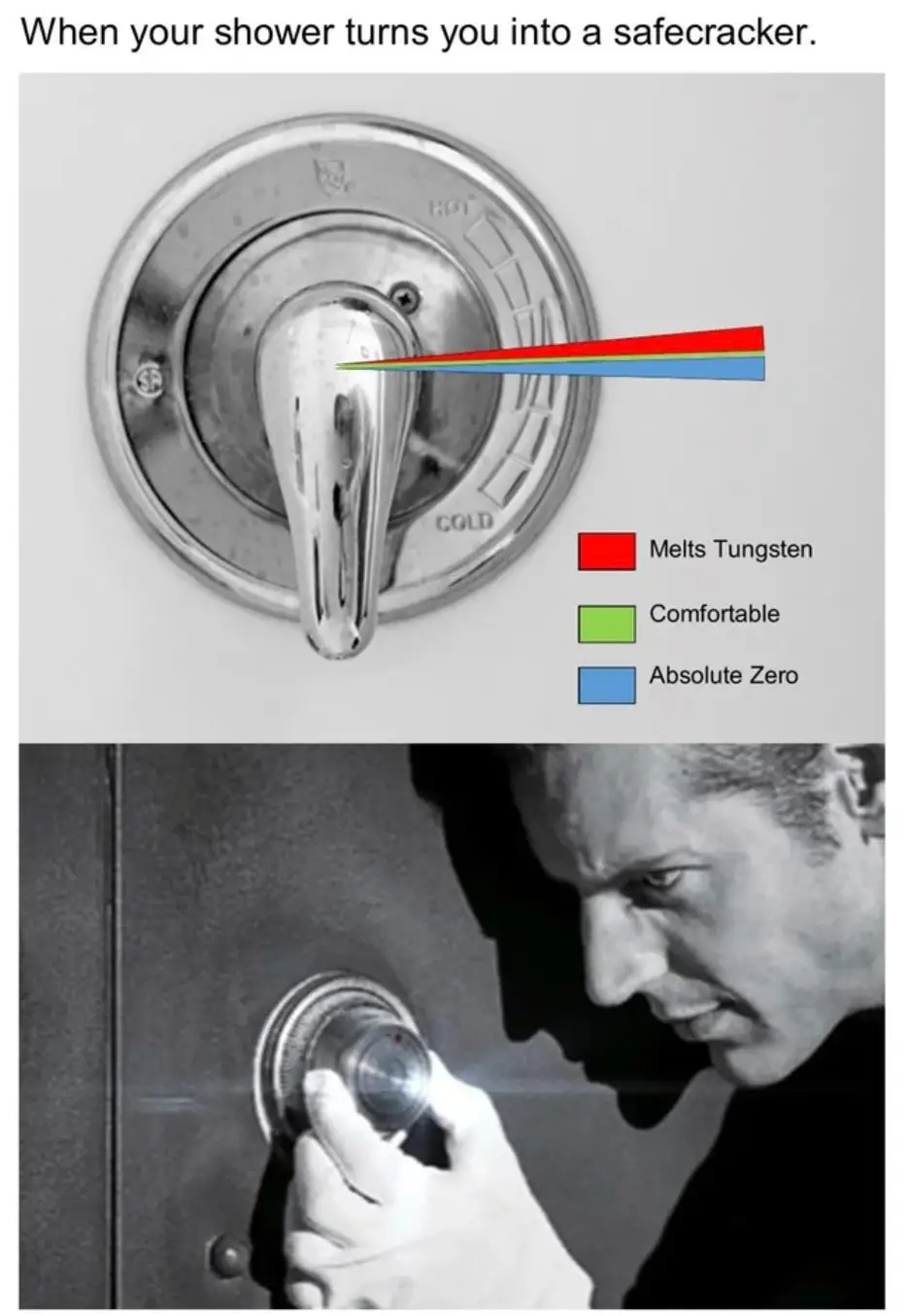 When your shower turns you into a safecracker
Melts Tungsten
Comfortable
Absolute Zero