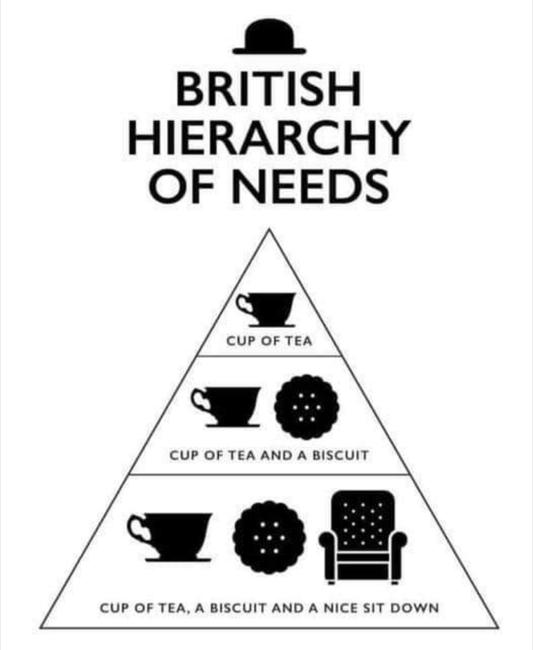 Cup of tea
Cup of tea and a biscuit
Cup of tea, a biscuit and a nice sit down