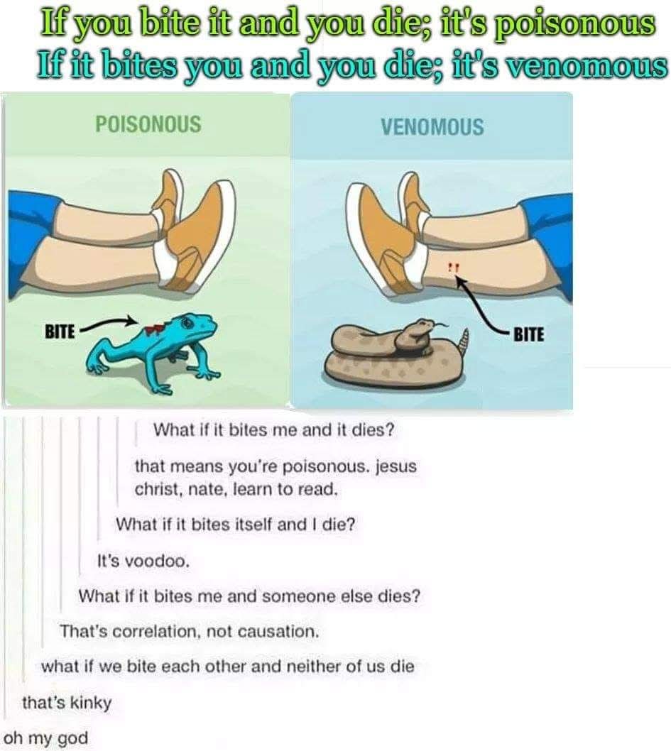If you bite it and you die; it's poisonous  
If it bites you and you die; it's venomous  

What if it bites me and it dies?  
that means you're poisonous. jesus christ, nate, learn to read.  
What if it bites itself and I die?  
It's voodoo.  
What if it bites me and someone else dies?  
That's correlation, not causation.  
what if we bite each other and neither of us die  
that's kinky  
oh my god