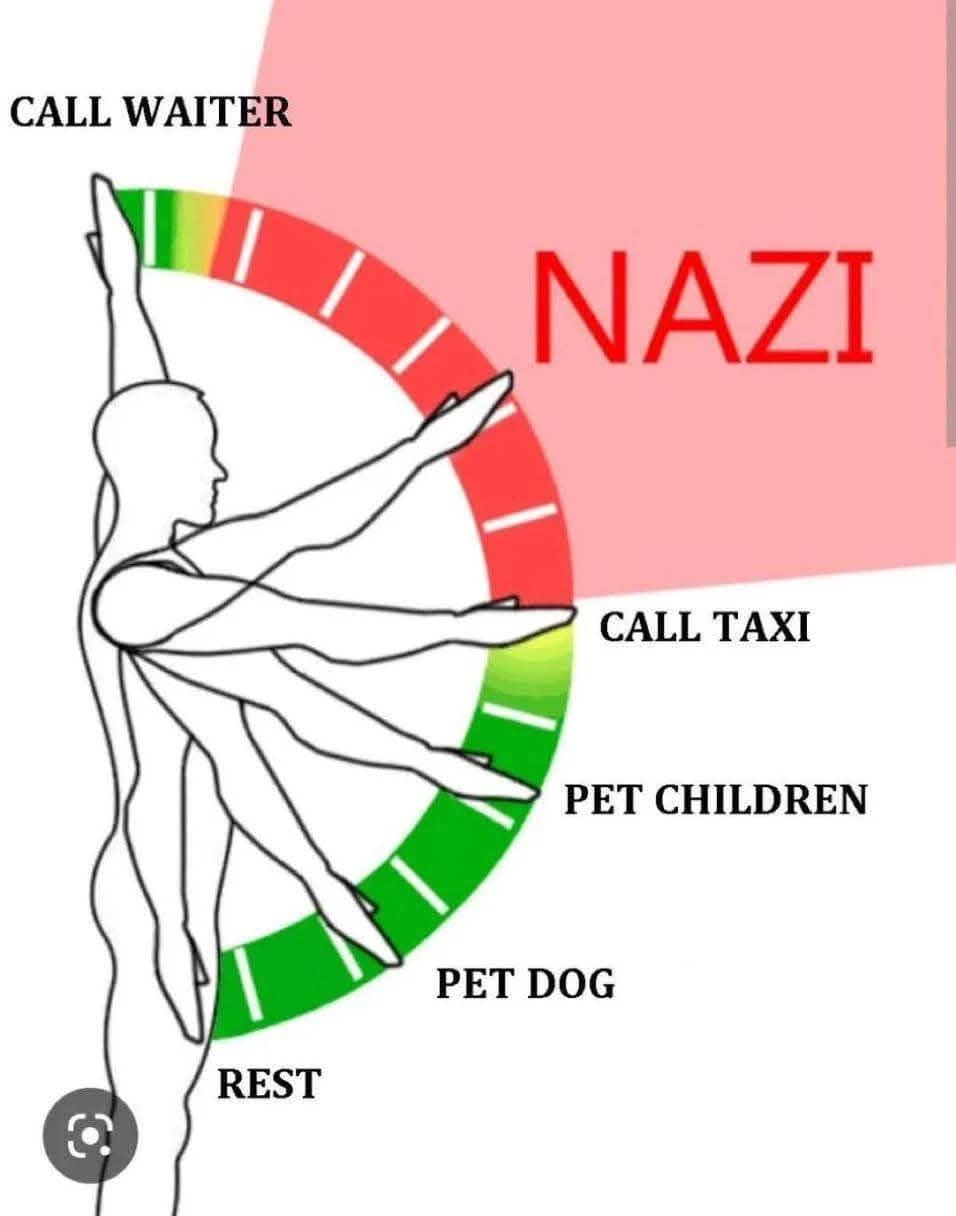 CALL WAITER  
NAZI  
CALL TAXI  
PET CHILDREN  
PET DOG  
REST  
