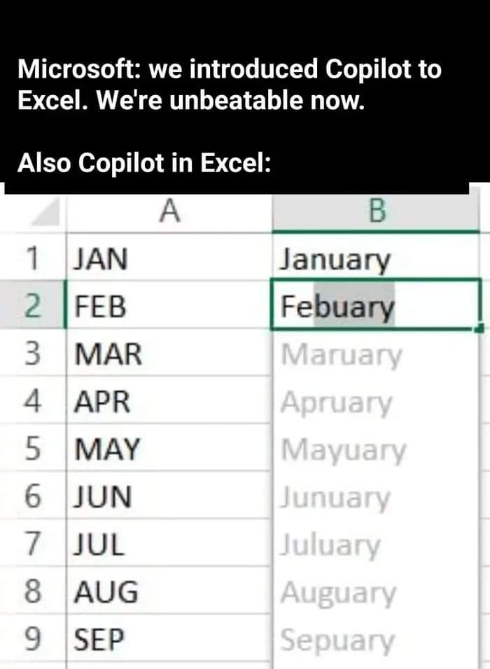 Microsoft: we introduced Copilot to Excel. We're unbeatable now
Also Copilot in Excel:
JAN January
FEB Febuary
MAR Maruary
APR Apruary
MAY Mayuary
JUN Junuary
JUL Juluary
AUG Auguary
SEP Sepuary
