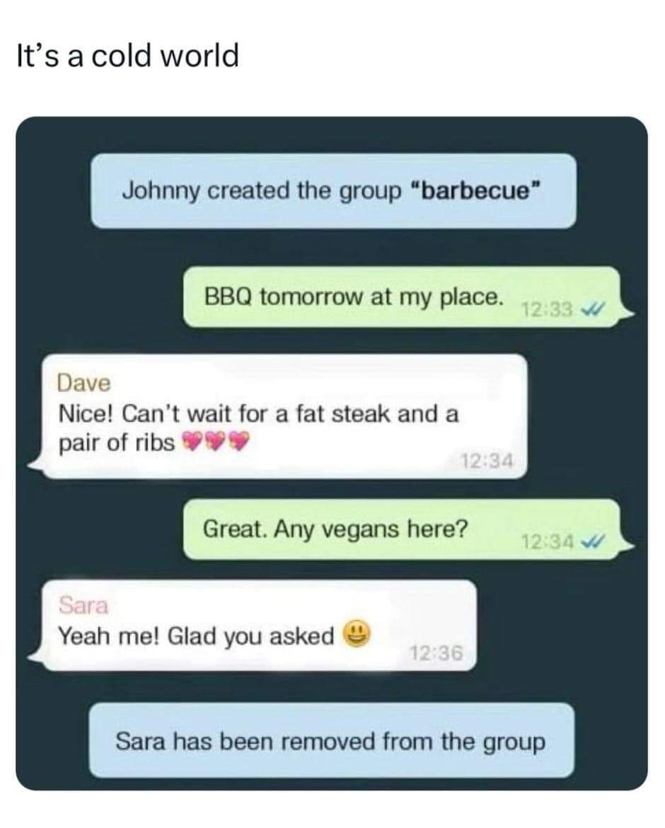 Johnny created the group "barbecue"
Johnny: BBQ tomorrow at my place
Dave: Nice, can't wait fat a fat steak and a pair of ribs
Johnny: Great. Any vegans here?
Sara: Yeah me! Glad you asked :-)
Sara has been removed from the group