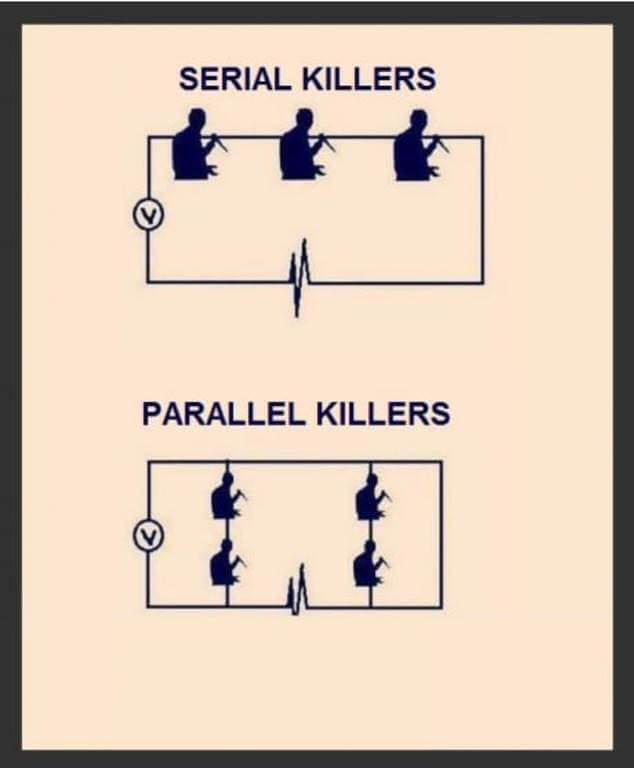 Serial killers
Parallel killers