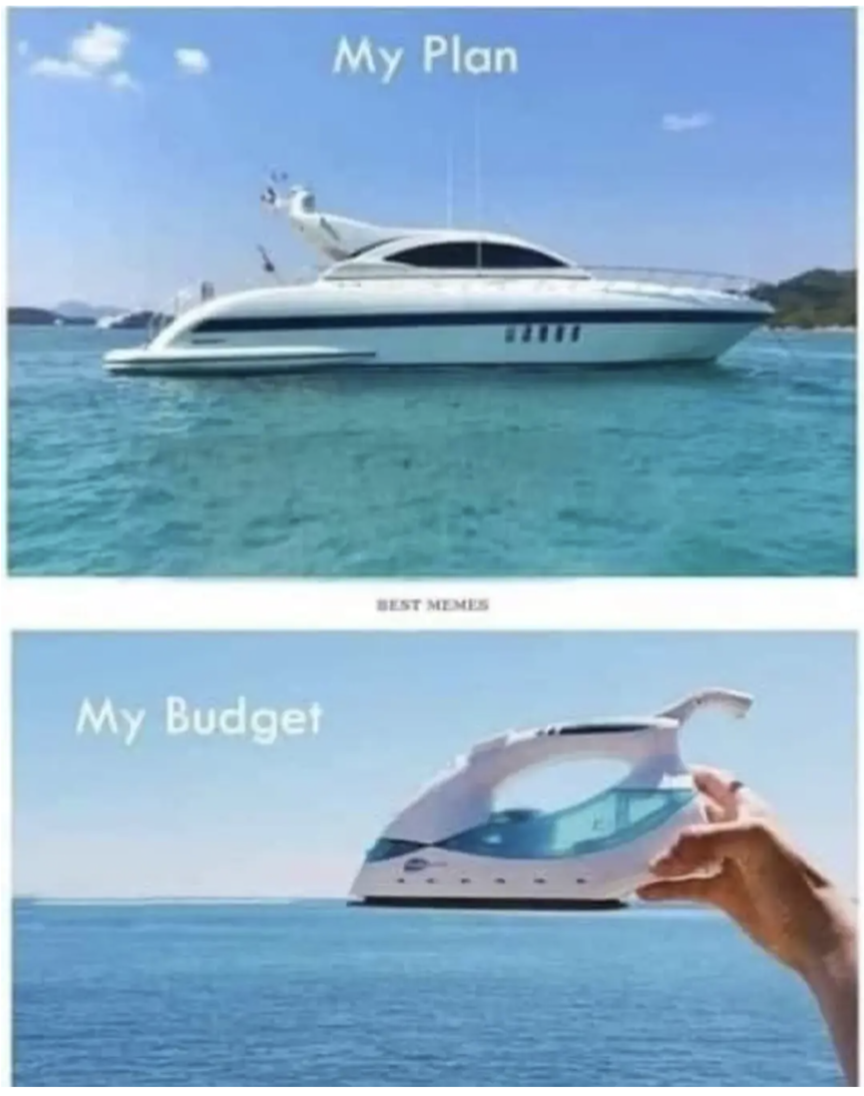 My Plan
My Budget