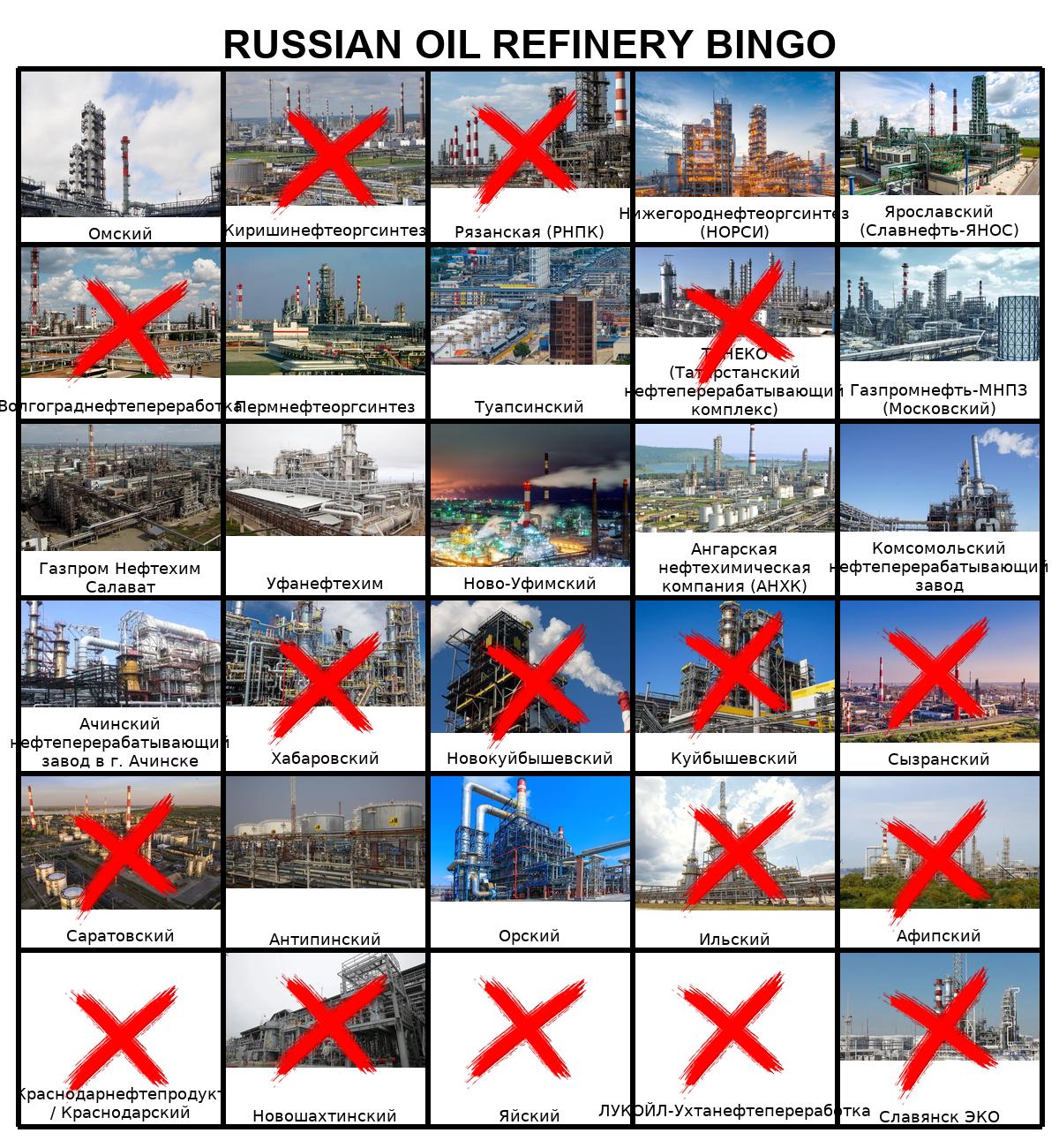 Russian Oil Refinery Bingo (Live version)