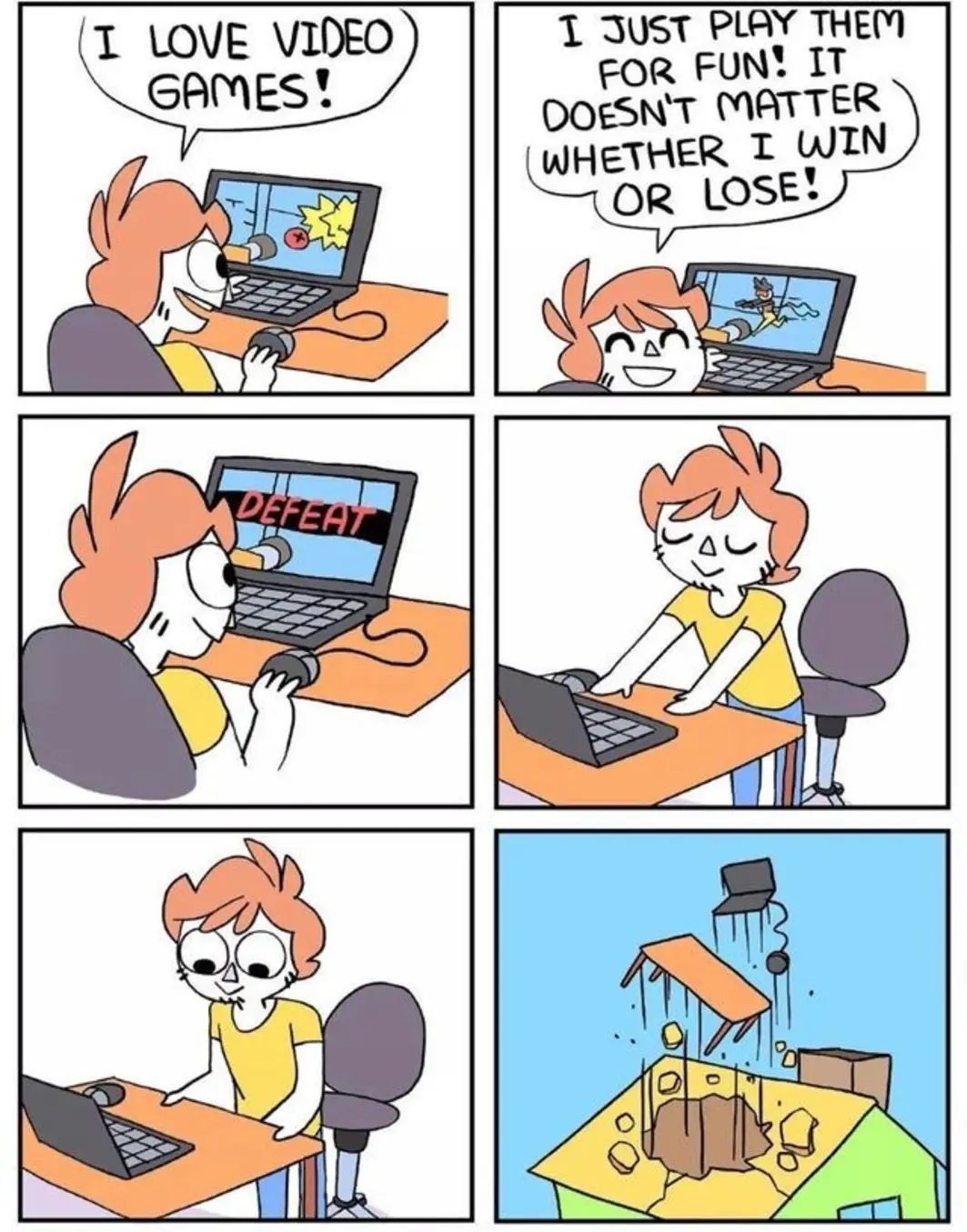 I love video games
I just play them for fun! It doesn't matter whether I win or lose!
Defeat