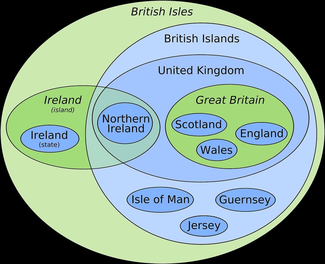 British Isles  
British Islands  
United Kingdom  
Great Britain  
Scotland  
England  
Wales  
Ireland  
(island)  
Ireland  
(state)  
Northern Ireland  
Isle of Man  
Guernsey  
Jersey  