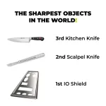 Sharpest Objects