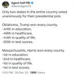 Education and Voting