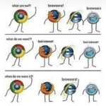 Browsers