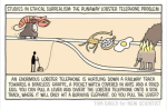Trolley Problem