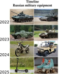 Russian Military Advances